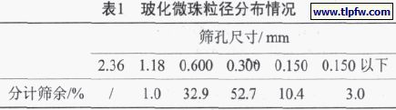 ?；⒅榱椒植记闆r